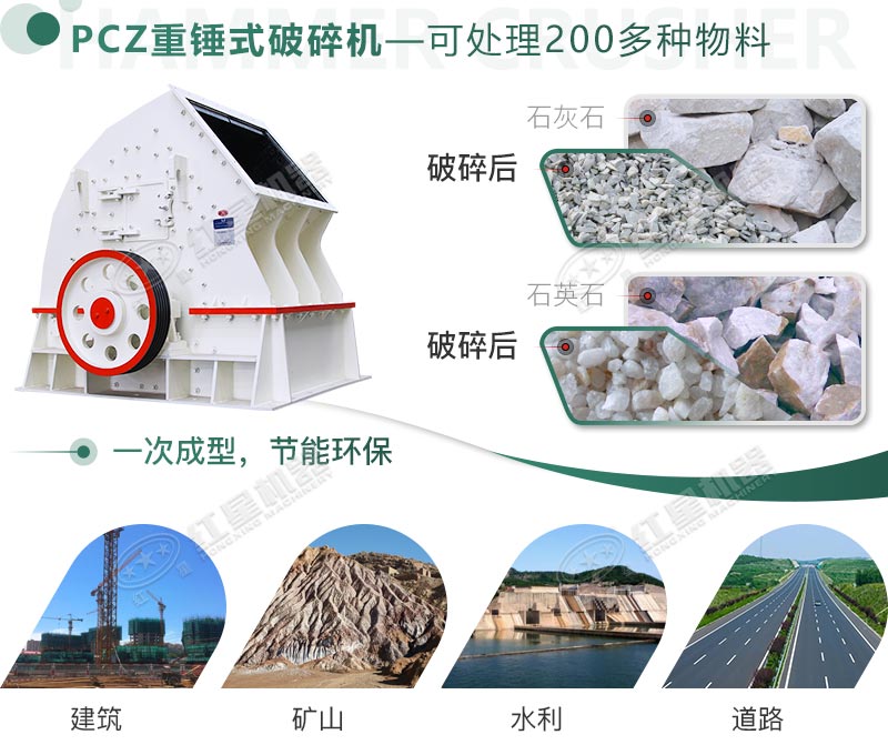 破碎多種物料，應(yīng)用領(lǐng)域廣