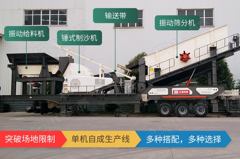 “四合一”單機自成生產線