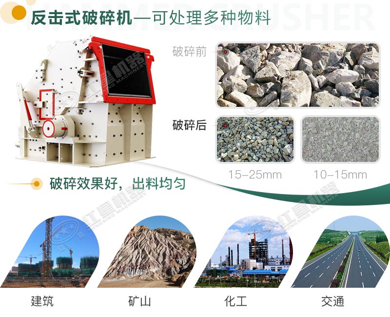 反擊式破碎機(jī)適用領(lǐng)域 反擊式破碎機(jī)適用領(lǐng)域