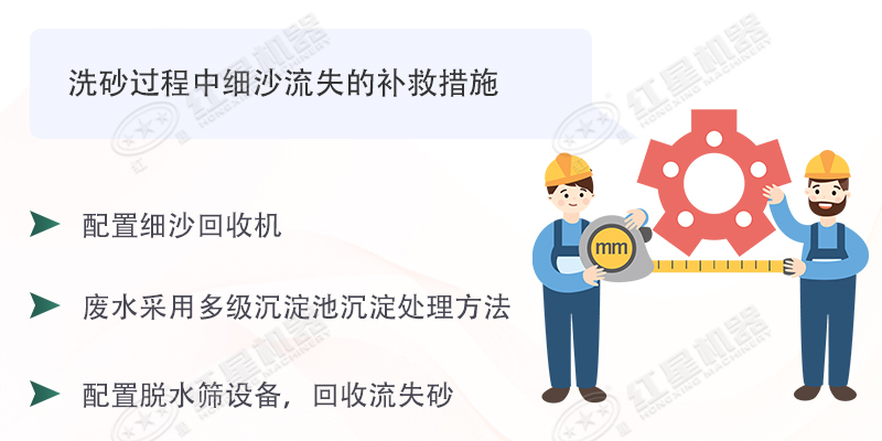 想要洗沙生產細沙流失少，擁有這臺細沙回收機即可輕易做到
