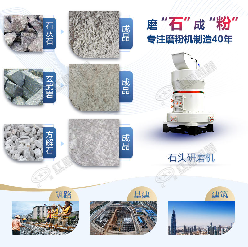 石頭磨粉機應用領域廣