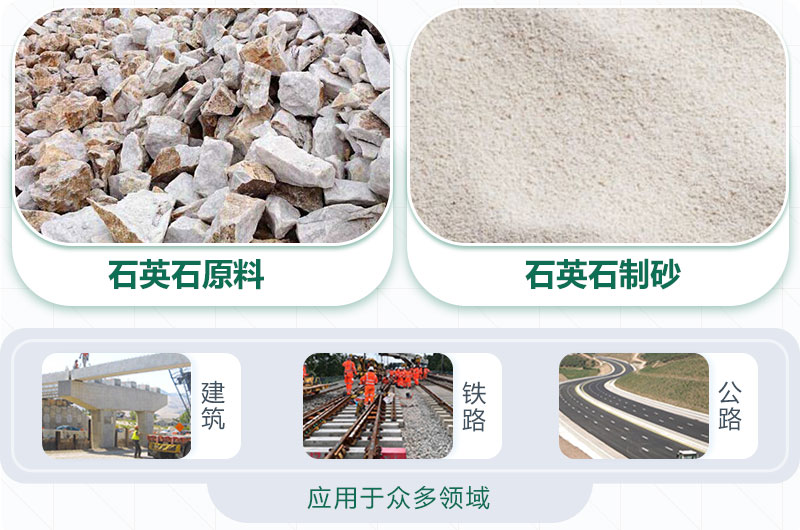 石英石制砂好用，應用廣