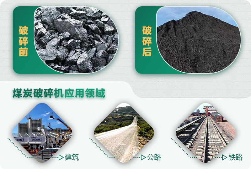 煤炭破碎機(jī)型號大全，多種規(guī)模可選（含圖片及價格）