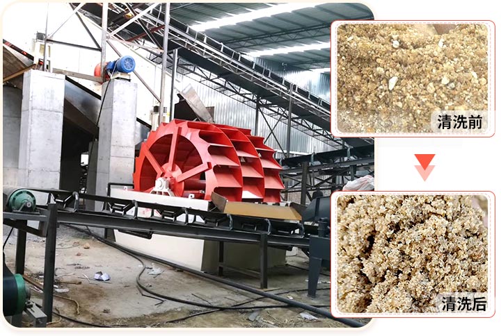 輪斗洗砂機用水可以循環嗎？細砂流失怎么辦？