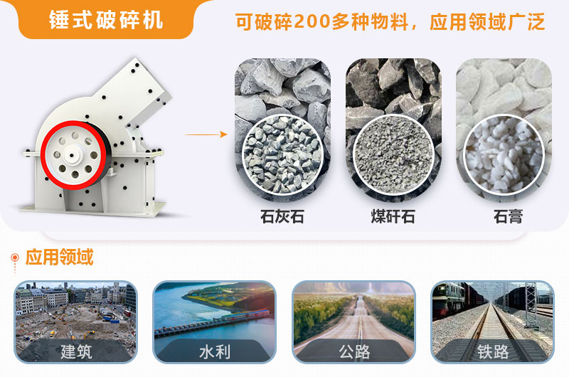 小型錘式破碎機型號參數表，報價是多少？