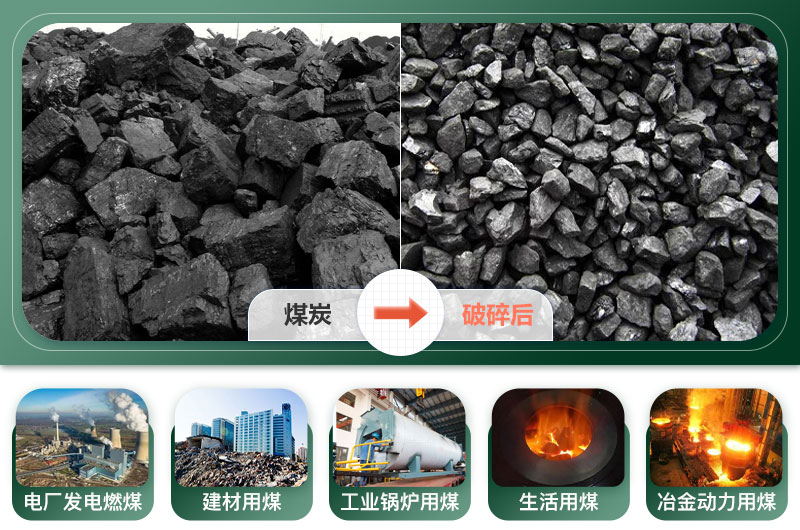 煤炭破碎機產(chǎn)量多少噸？多少錢一臺？