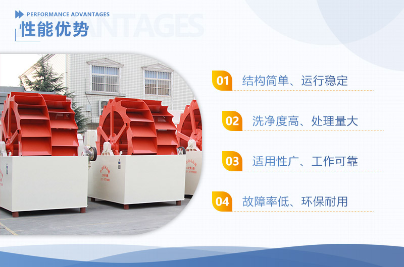 人工洗沙工藝流程及視頻，用到哪些設備？價格多少