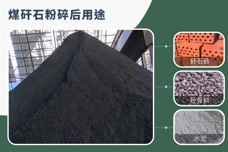 煤矸石粉碎機(jī)那種的好？功率多大？多少錢(qián)一臺(tái)？